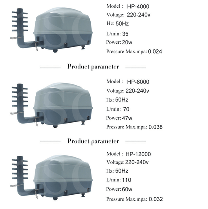 משאבת אוויר אטמן HP-12000 – 110 ליטר לדקה | 10 יציאות | 60W