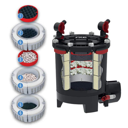 פילטר חיצוני Fluval FX6 – פילטר חיצוני | תחזוקת אקווריום פלובל